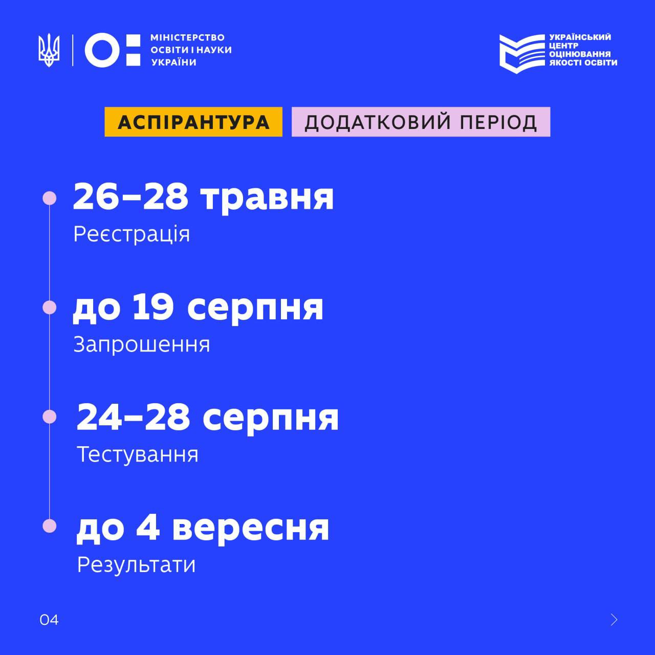 PhD Admission